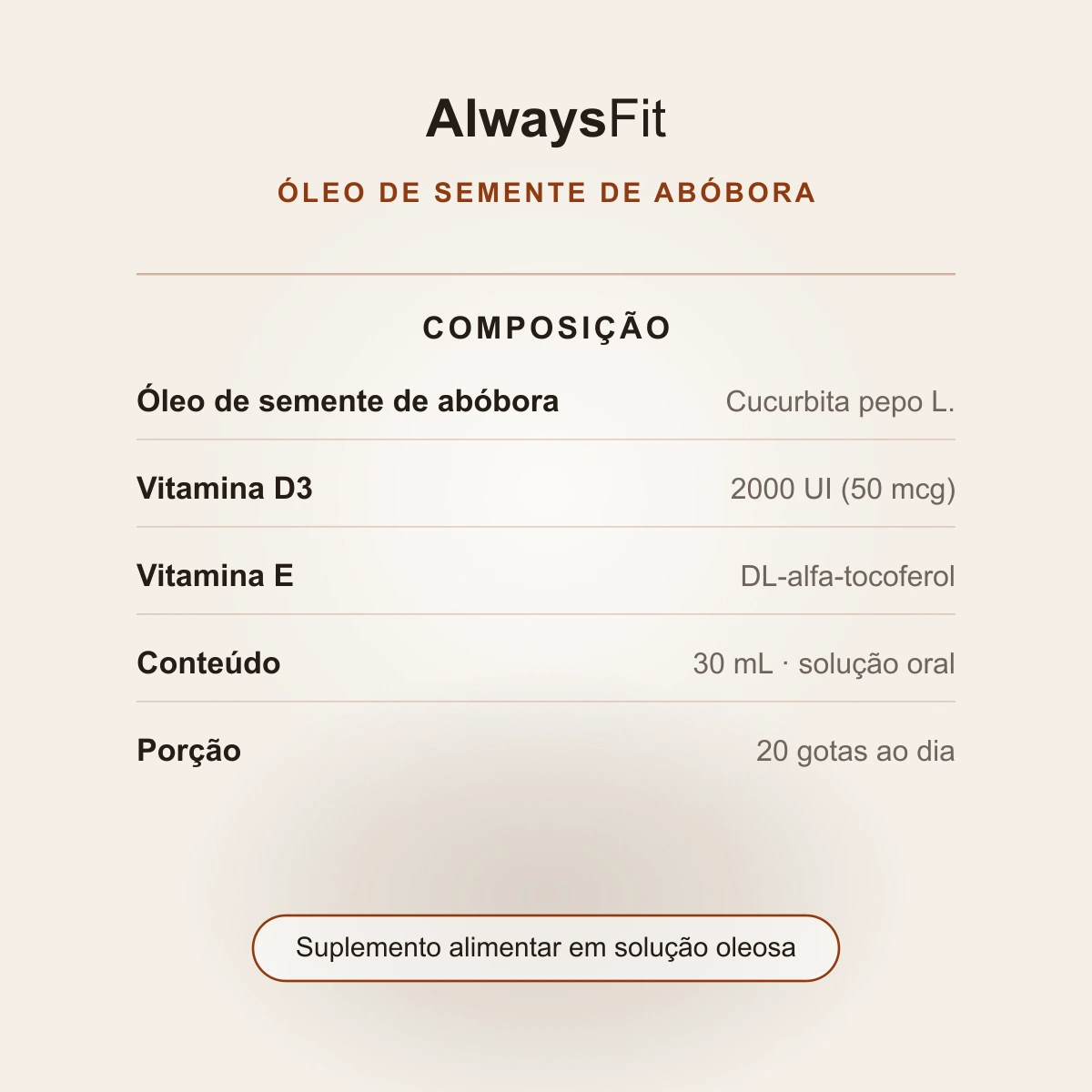 Composição do produto
